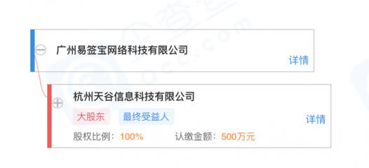 阿里旗下e簽寶關(guān)聯(lián)公司在廣州成立全資子公司，深耕計算機軟硬件批發(fā)領(lǐng)域